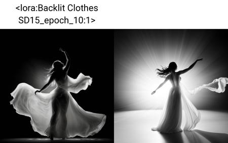 Backlit Clothes SD15
