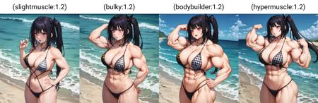 Muscular Female Variety | Concept