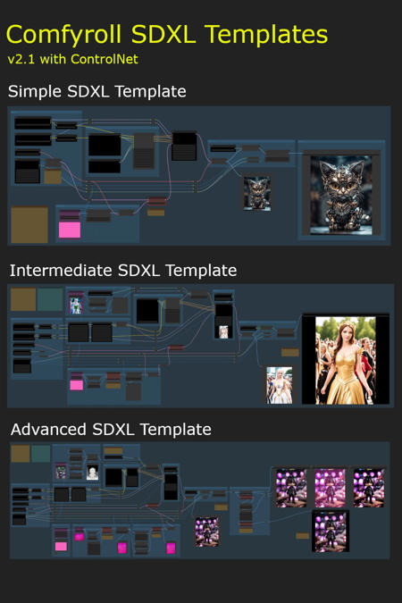 SDXL Workflow Templates for ComfyUI with ControlNet版本v2.1 (ID: 167432)