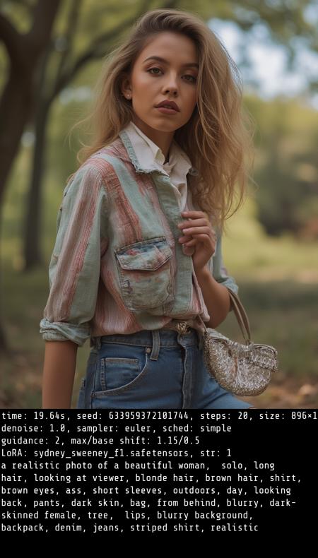 sydney sweeney