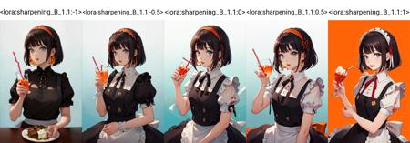 sharpening_B_1.1|シャープニング|선명도 조절|锐化|差分|