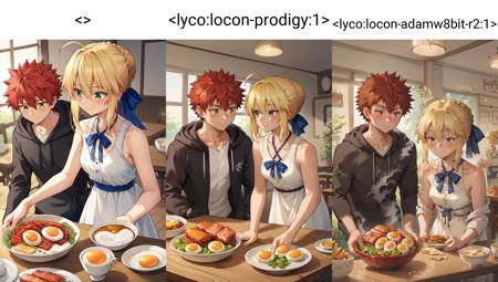 LyCORIS-GEM