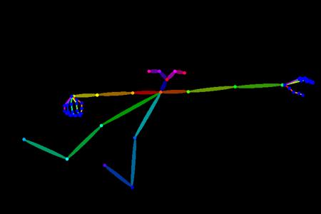 OpenPose, diving from the sky