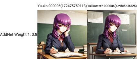 Kouzuki Yuuko (Muv-Luv)