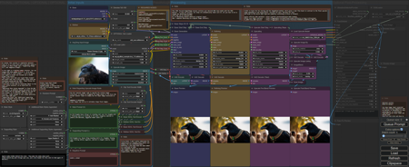 Solesbeedude's SDXL Image2Image Automated Workflow版本v1.1 (ID: 136372)