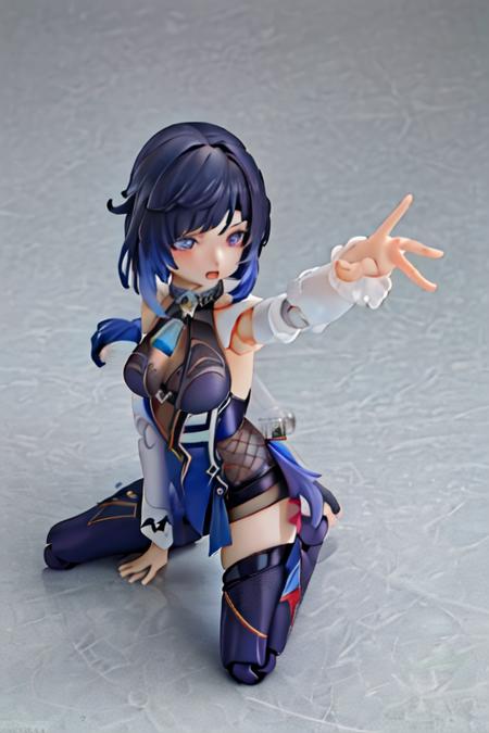 Figma Anime Figures