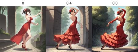 Flamenco Dress