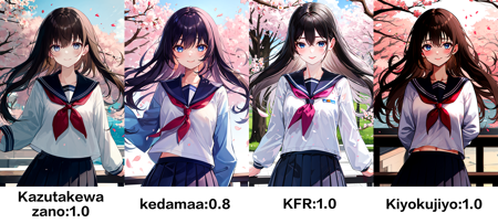 全画风一览 / A glance of each painting style