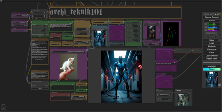 AITK-FLUX-modular multipass workflow, Txt2img, img2img, inpainting, lora, controlnet detailers, upscale, faceswap, and more