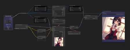 ComfyUI - CR Animation Nodes - SD1.5 Demo Workflows
