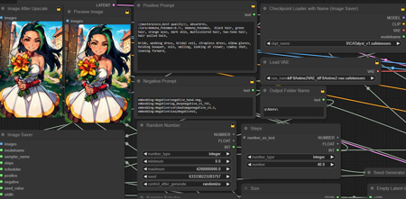 Citron's ComfyUI Workflow [Pony & SD1.5]