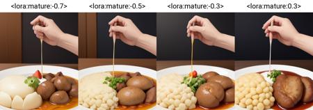 mature-LECO