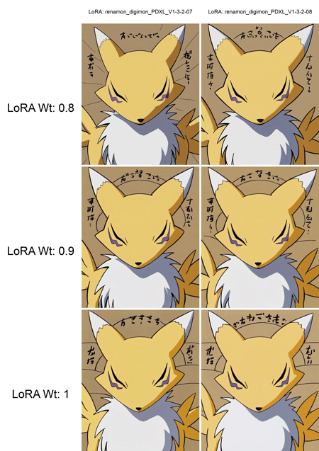 Renamon Digimon PDXL & NoobAI-XL