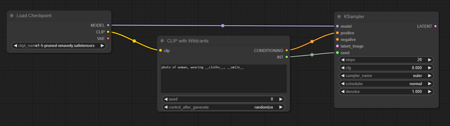 ComfyUI Wildcards Custom Node