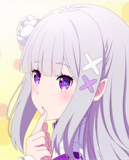 emilia/爱蜜莉雅/エミリア FLUX   LOKR