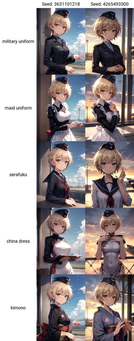 Waltrud Krupinski - Brave Witches / Strike Witches