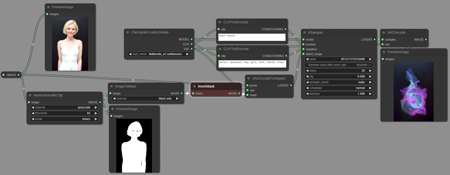 ComfyUI Custom Nodes by xss版本Invert Mask (ID: 29774)