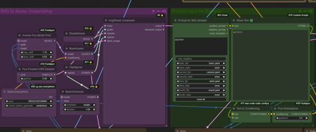 FLUX-Advanced-Img2Img workflow. Rectified flow Inversion [RF inversion] [Ref2Img] - V2