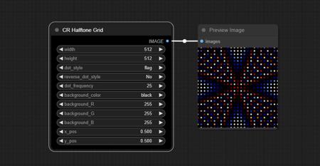 Comfyroll Custom Nodes for ComfyUI - Outdated!!! (Please read description)版本v1.0 (ID: 93230)