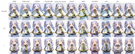 Some style for Illustrious-XL