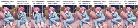 柊香惠/Hiiragi Kae - Re:Stage!
