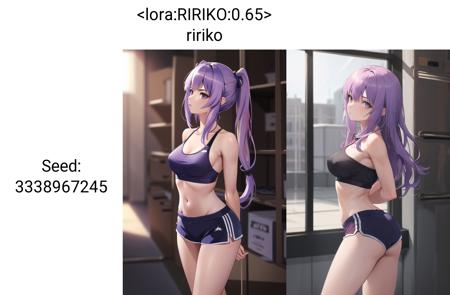 Ririko Style