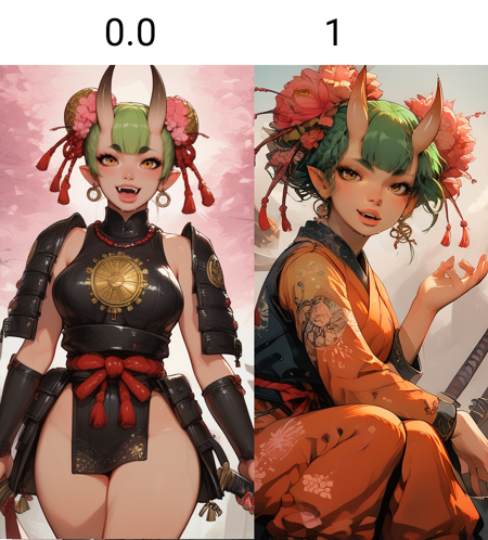 Sharpness+Details booster THAT WORKS [Lascalae], sharp, clear, high definition, details版本V1 (ID: 694787)