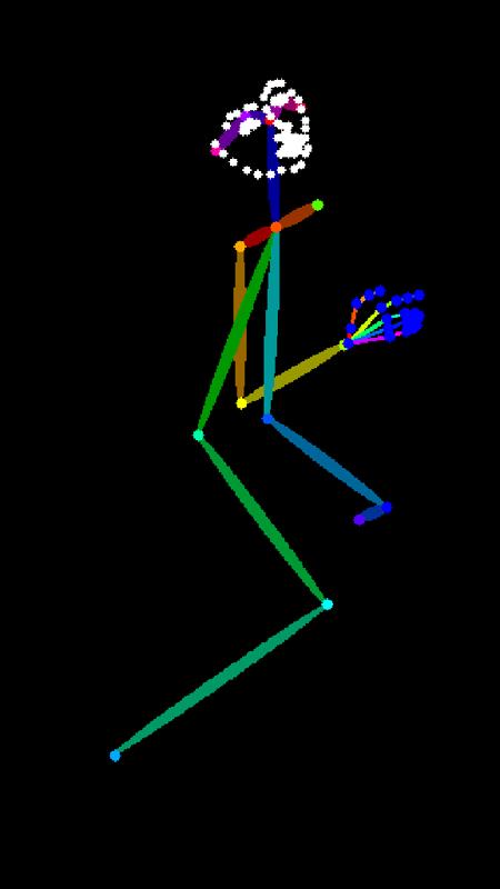 208 useful real poses