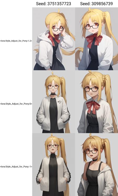 Style Adjust for Pony_Between Anime& Volume sensation/ Pony画风调整模型_赛璐珞与欧美体积感画风版本v1.0 (ID: 466295)