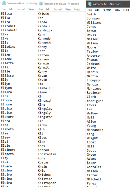 Male/Female First and Last Names Wildcards版本v1.0 Final (ID: 202545)
