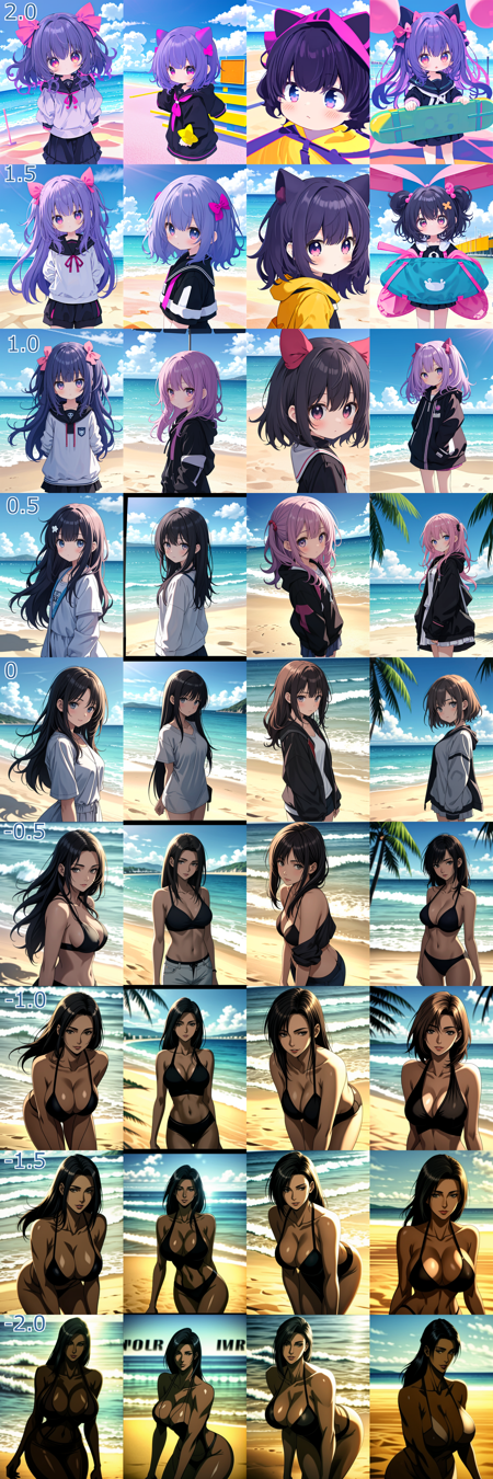 Mature-Cute Slider