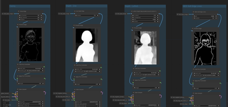 Flux easy multi controlnet selector workflow for ComfyUI