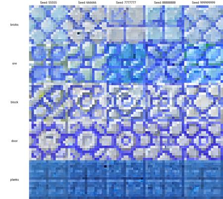 Mincraft Botania Blocks (1.12.2)版本v1.0 (ID: 72424)