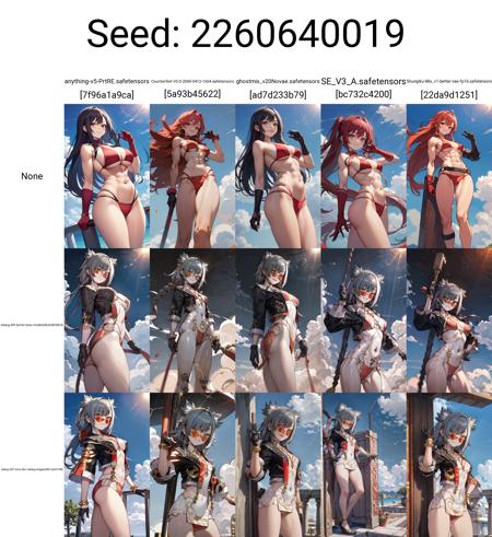 禄良 Luliang | 深空之眼 Aether Gazer（Lora| 差分学习法 Incremental learning | 神童优化器 Prodigy optimizer | Multires noise）