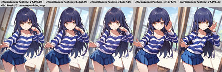 NanaseYoshino 七瀬佳乃 (Wake Up,Girls!)-PonyXL