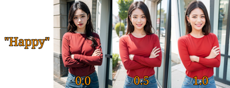 Photoreal Emotions Helper