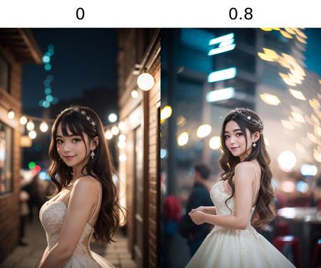 Petzval 85 Bokeh LoHa