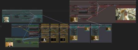 FLUX_Img2Img_IPAdapter_ControlNet