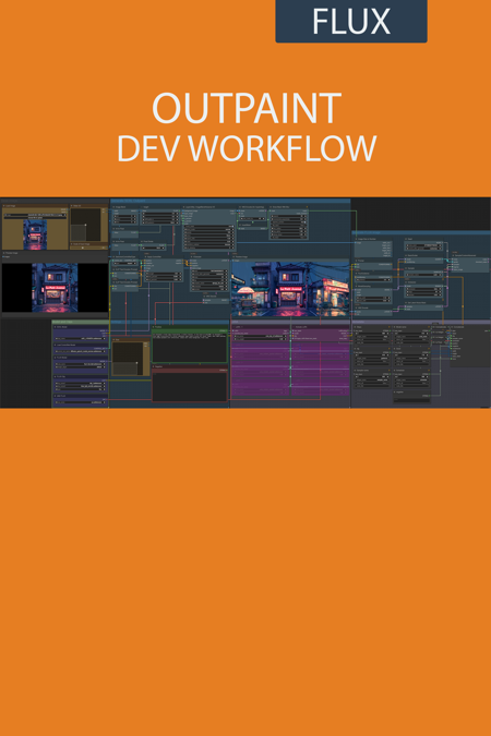 Outpainting simple workflow FLUX | UPSCALE | LORA | GGUF | CIVITAI Metadata版本? Dev - v1.1 (ID: 1163550)
