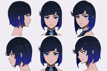 Head model sheet | Concept LoRA