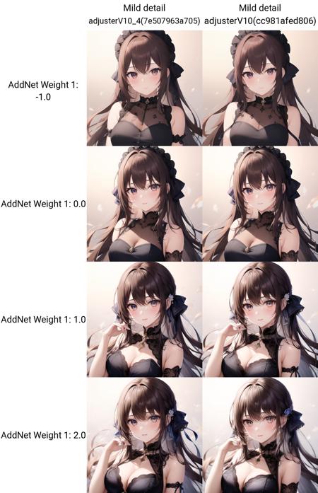 Lossless detail optimization(无损细节优化)版本v1.0_4(MINI) (ID: 97770)