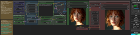 FLUX modular Workflow