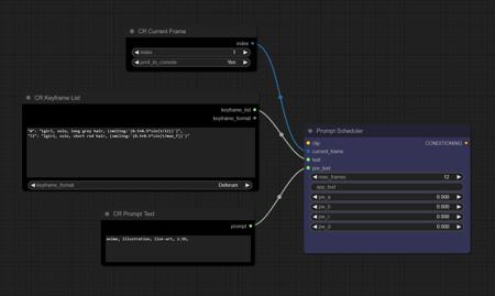 ComfyUI - CR Animation Nodes (Deprecated)