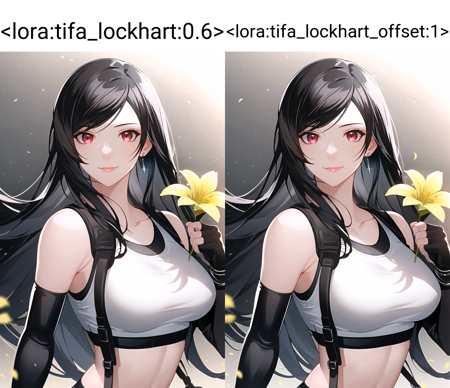 Tifa Lockhart LoRA版本v1 (ID: 69078)