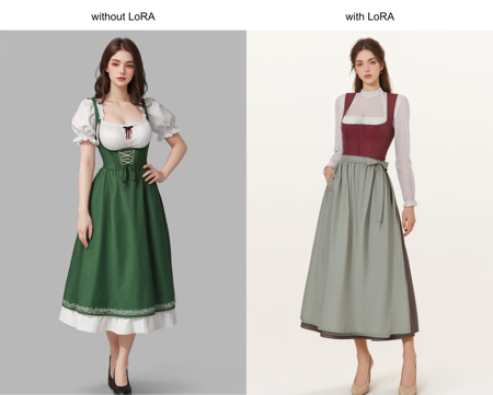 Authentic Dirndl - Traditional Alpine Dress