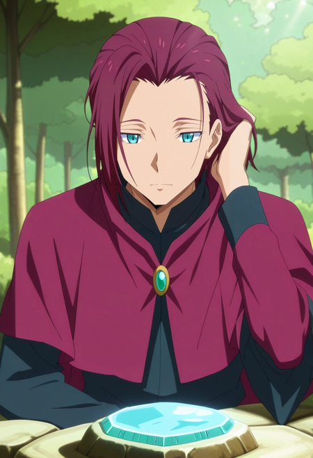 Tensei shitara Slime Datta Ken (That Time I Got Reincarnated as a Slime) Anime Style LoRA