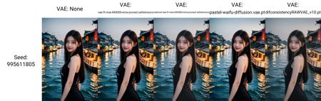 OnlyRealistic | 《唯》· 超高清真人写实版本v28 no VAE (ID: 122924)