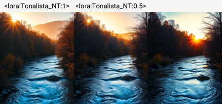 Tonalista