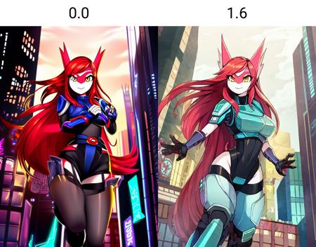 Fluffyrock Quality Tags