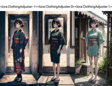 LEOSAM's Clothing +/-  Adjuster  衣物增/减  LoRA